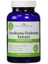 Botanical Health Labs Caralluma Fimbriata Extract Review