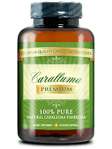 Caralluma Fimbriata Premium Review