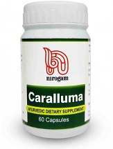 Nirogam Caralluma Ayurvedic Dietary Supplement Review